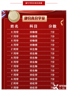 上海IB課程培訓(xùn)輔導(dǎo)推薦，上海犀牛IB課程培訓(xùn)寒假班熱報(bào)中