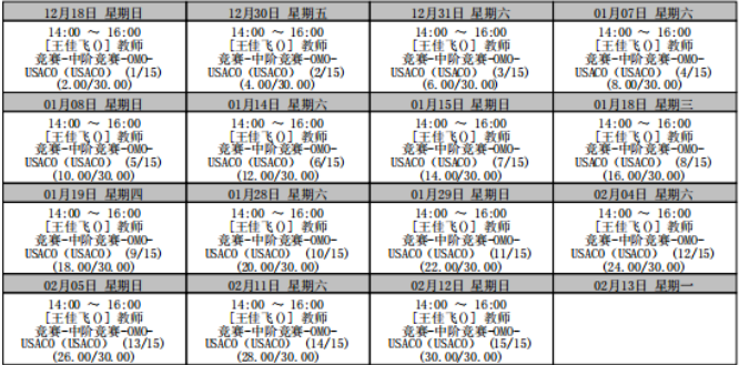 USACO培訓(xùn)班推薦/十年真題題典/競賽賽程安排/常見競賽問答！