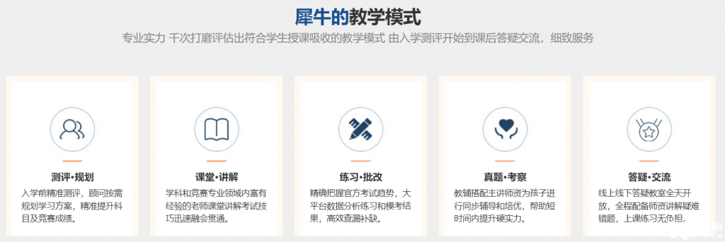 犀牛國際教育AMC課程培訓(xùn)怎么樣？培訓(xùn)體系介紹！