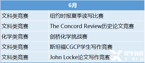 2023年國(guó)際競(jìng)賽時(shí)間表出爐！這些競(jìng)賽值得一試！