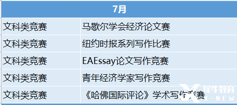 2023年國(guó)際競(jìng)賽時(shí)間表出爐！這些競(jìng)賽值得一試！