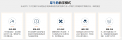 AP課程是什么？AP課程適合哪些學(xué)生呢？