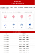 IGCSE化學(xué)備考四個階段，助你在IGCSE化學(xué)考試中拿到A*！