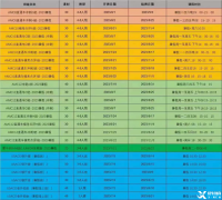 2023AMC10競(jìng)賽如何規(guī)劃？上海的AMC10競(jìng)賽輔導(dǎo)機(jī)構(gòu)嗎？