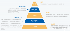 上海AMC10暑期培訓(xùn)班有嗎？犀牛AMC10暑期培訓(xùn)課程~