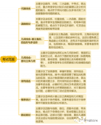 AMC10競(jìng)賽知識(shí)點(diǎn)考點(diǎn)匯總有嗎？AMC10暑期培訓(xùn)拿高分的方法~