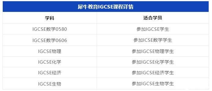 IGCES物理同步輔導(dǎo)課程報(bào)名中！附IGCSE物理復(fù)習(xí)方法！