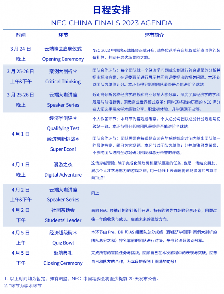NEC經(jīng)濟賽中國站即將開啟，犀牛教育NEC競賽輔導助力獎項沖刺！