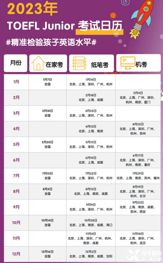 TOEFL Junior小托福考試時(shí)間2023及考試報(bào)名方式匯總！