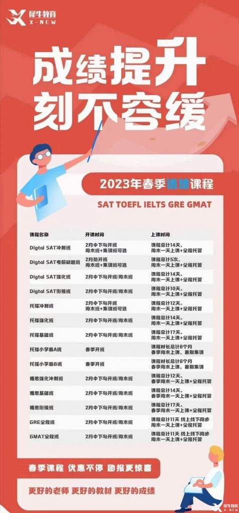2023年犀牛國(guó)際教育春季班，國(guó)際學(xué)科競(jìng)賽培訓(xùn)即將開(kāi)班!