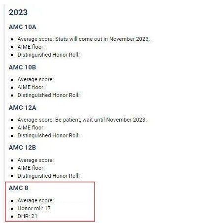 AMC培訓班| 2023年AMC8競賽分數(shù)線公布，競賽證書下載方式介紹！