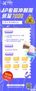 犀牛教育AP考前沖刺班鉅惠來襲！AP課程輔導(dǎo)班推薦！
