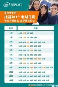 托?？荚嚂r(shí)間&時(shí)長(zhǎng)&內(nèi)容介紹！