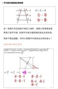 2022年AMC10晉級AIME分數(shù)線是多少？AMC10往年真題領(lǐng)取