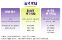 商科競(jìng)賽必沖！SIC競(jìng)賽培訓(xùn)班火爆開(kāi)啟！