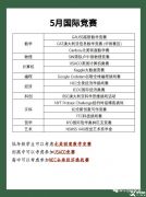 5-12月高含金量國(guó)際競(jìng)賽有哪些？為什么要參加國(guó)際競(jìng)賽？