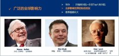 2023年沃頓商賽報名詳情分享，沃頓商賽最新課程安排！