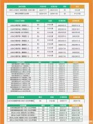 上海犀牛教育AMC競賽培訓(xùn)效果怎么樣？AMC8競賽想獲獎如何備考?