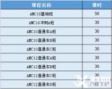 AMC10競賽培訓(xùn)課程怎么選？上海AMC10輔導(dǎo)課程介紹！