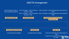2023年AMC10競(jìng)賽考試時(shí)間！AMC10暑期課程熱報(bào)中！