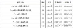 AMC10考多少分可以拿獎(jiǎng)？上海AMC10拿獎(jiǎng)沖分輔導(dǎo)課程安排介紹！