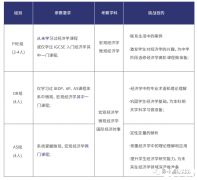 犀牛正式成為NEC經(jīng)濟(jì)挑戰(zhàn)賽官方合作伙伴！報(bào)名享優(yōu)惠！