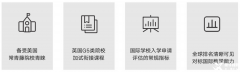 AMC數學競賽是什么？AMC8/10/12競賽輔導班推薦！