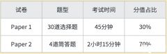 IGCSE經(jīng)濟(jì)備考三大難點(diǎn)剖析！附IGCSE精品小班課，