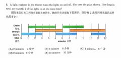 近10年袋鼠數(shù)學(xué)競賽真題下載！中英文PDF限時領(lǐng)取！