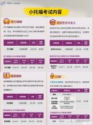 小托福詞匯量要求是多少？小托福核心3000詞免費(fèi)下載