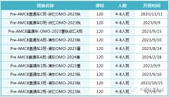小學(xué)生要不要參加AMC8？2024年AMC8競賽報名方法！