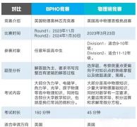 深國(guó)交、貝賽思學(xué)生都在上，深圳線下物理碗+bpho全程班來啦！