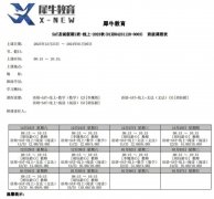 犀牛SAT課程培訓輔導！