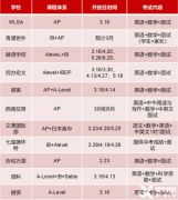 2024年上海國(guó)際學(xué)校秋招日期定啦！上海領(lǐng)科/赫賢/WLSA/七寶德懷特等國(guó)際高中秋招信息匯總！