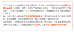 NEC全美經(jīng)濟學競賽考試內(nèi)容是什么？NEC難度高嗎？