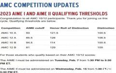 AMC10分?jǐn)?shù)線有嗎？做對多少題才可以拿獎？附犀牛AMC10課程安排