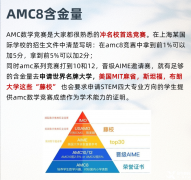 幾年級學AMC8合適？AMC8培訓輔導機構推薦！