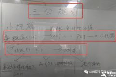 上海三公備考英語怎么準(zhǔn)備？小托福輔導(dǎo)課程推薦！
