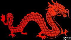 關(guān)于CIE IG數(shù)學(xué)0580，看這一篇就懂了！