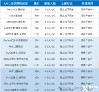 AMC8競(jìng)賽網(wǎng)課效果如何？犀牛教育AMC8競(jìng)賽培訓(xùn)好嗎？