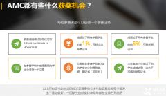 2024年AMC8競賽分數線什么時候出？