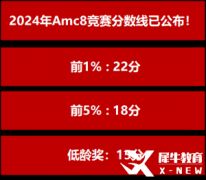 AMC8考試分?jǐn)?shù)線公布，下一步如何規(guī)劃？