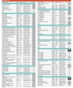 2024年IG大考時間匯總，上海/北京/深圳/南京/蘇州IGCSE大考沖刺課程推薦