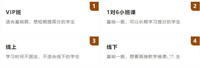 Pre-IB課程學什么？學習內(nèi)容及輔導課程介紹！