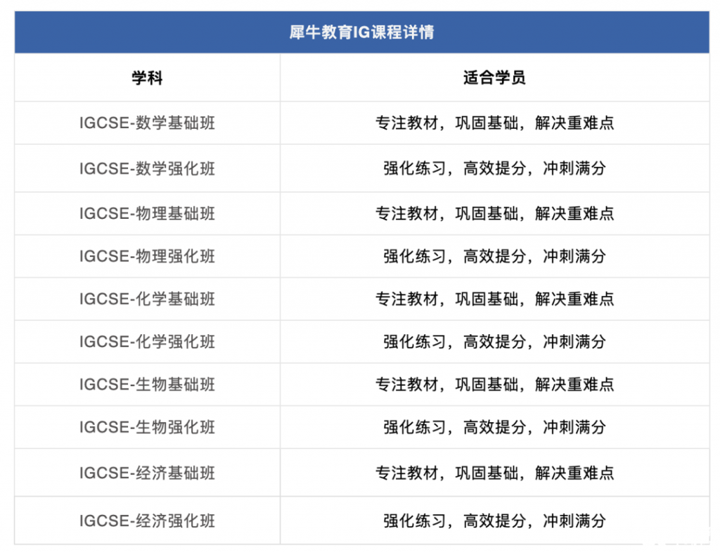 牛津劍橋G5院校對IGCSE成績要求是什么？IGCSE培訓(xùn)輔導(dǎo)課程怎么安排~