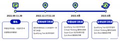 打破信息差！8-12年級(jí)國際競(jìng)賽規(guī)劃來了！爬藤?zèng)_G5不可缺少它！