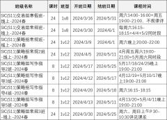 SIC/FBLA/NEC/IEO四大經(jīng)濟(jì)商賽對(duì)比！誰(shuí)是真正商科申請(qǐng)利器？附SIC/FBLA/NEC/IEO培訓(xùn)
