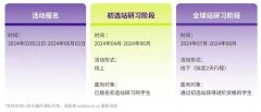 2024年SIC商賽報(bào)名時(shí)間與步驟公公布，犀牛SIC商賽同步輔導(dǎo)培訓(xùn)班招生組隊(duì)中……