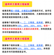 “藍(lán)橋杯”大賽考什么？藍(lán)橋杯編程輔導(dǎo)哪里有？