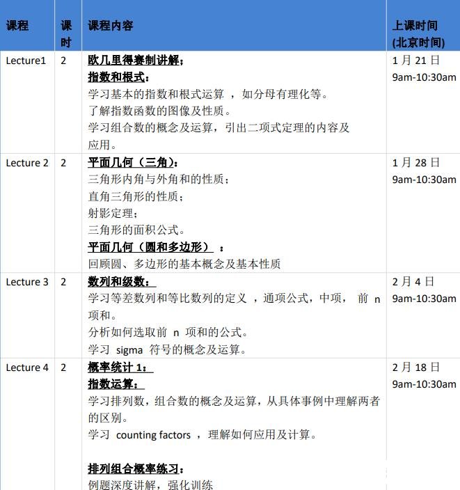 2024年歐幾里得數(shù)學思維挑戰(zhàn)賽在線培訓課程大綱